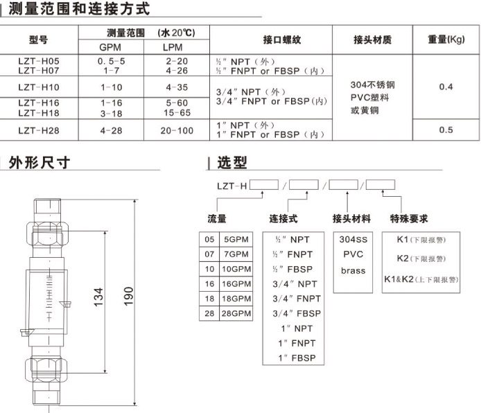 LZT-H05、LZT-H07、LZT-H10、LZT-H16、LZT-H18、LZT-H28上下限水平流量計(jì)