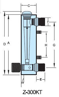 Z-300KT1、Z-300KT2、Z-300KT3、Z-300KT4、Z-300KT5、Z-300KT6、Z-300KT7面板式流量計(jì)