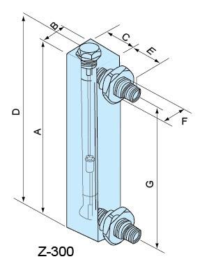 Z-3000、Z-3001、Z-3002、Z-3003、Z-3004、Z-3005、Z-3006面板式流量計(jì)