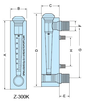 Z-300K1、Z-300K2、Z-300K2a、Z-300K3、Z-300K4、Z-300K5、Z-300K6、Z-300K7面板式流量計(jì)
