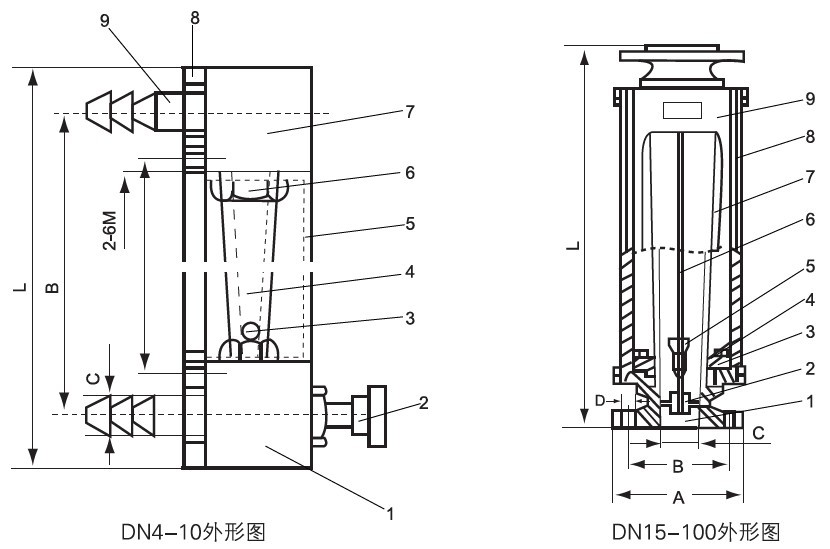 LZB-4、LZB-6、LZB-10、LZB-15
F、LZB-25F、LZB-40 F、LZB-50(F、LZB-8080F、LZB-100@F